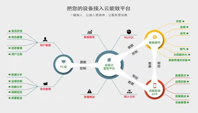 精选10码三期必中